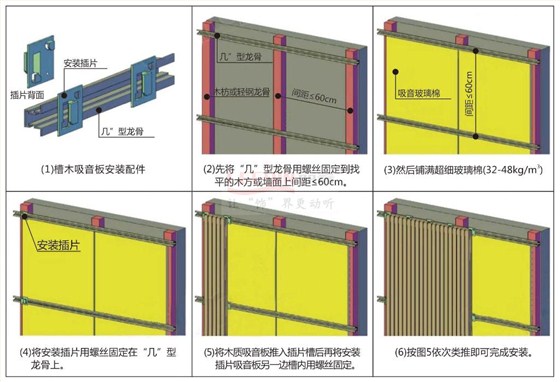 槽木吸音板安装工艺