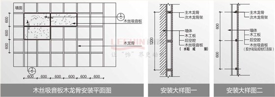 木丝吸音板安装工艺