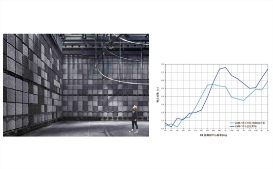 三角槽孔吸音板
