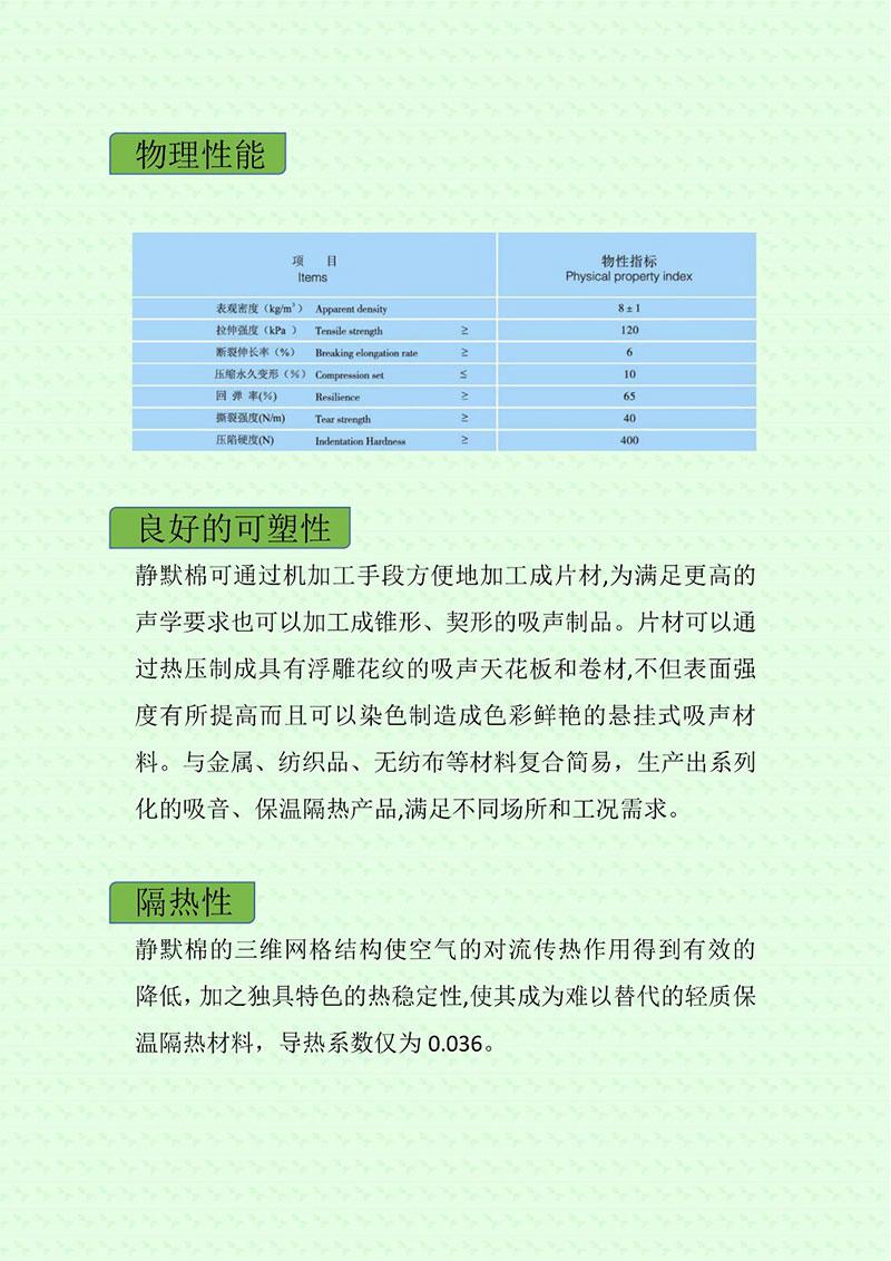 静默棉及静默棉产品运用
