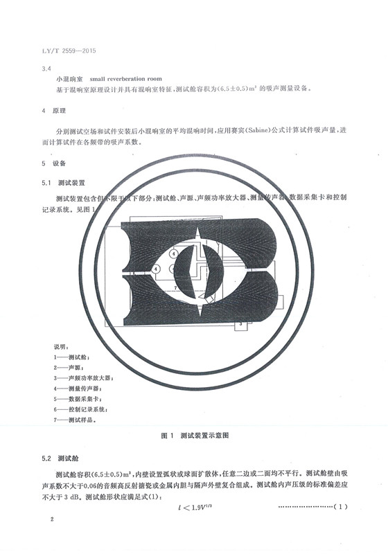 广州丽音参与制定人造板行业标准